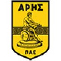 Aris FC-120x120